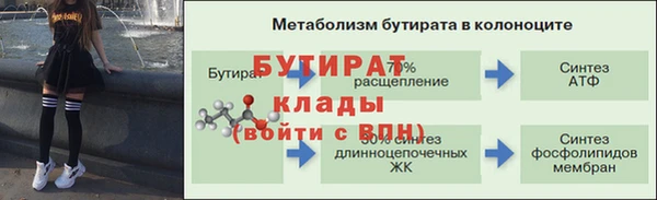 Альфа ПВП Володарск